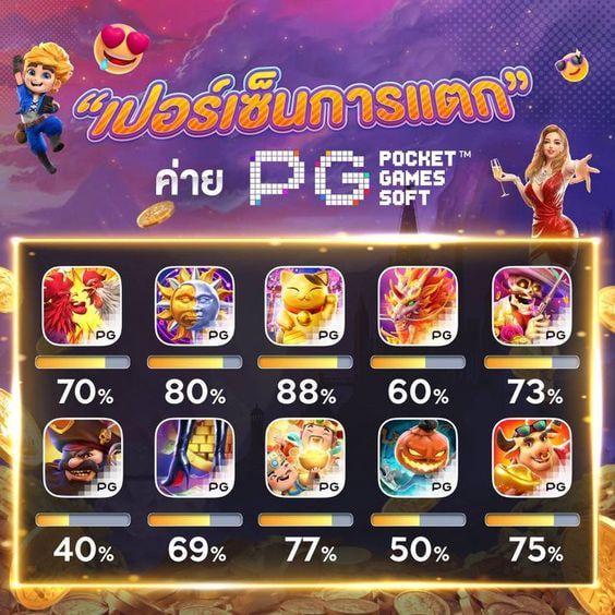 99 RACHA SLOT เกมแตกง่าย100%